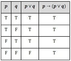 Solution Image