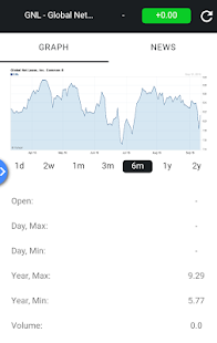 Free Kashco Stocks GNL APK
