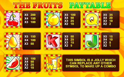 ﻿﻿Slot Machine The Fruits