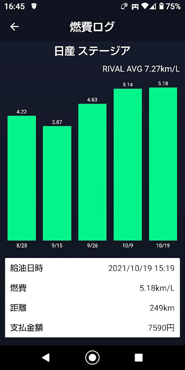 の投稿画像1枚目