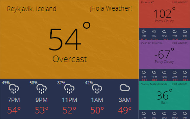 Hola Weather chrome extension