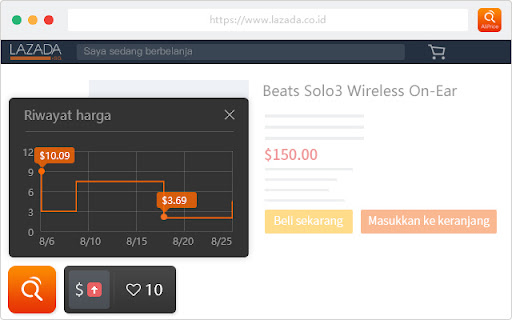 AliPrice Shopping Assistant untuk Lazada