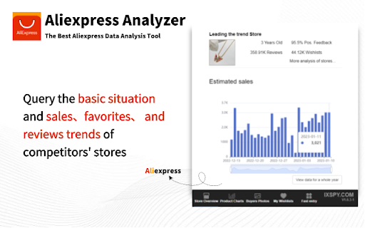 Aliexpress Analyzer