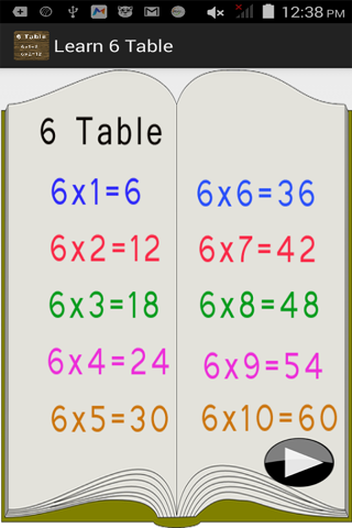 Learn 6 Multiplication Table