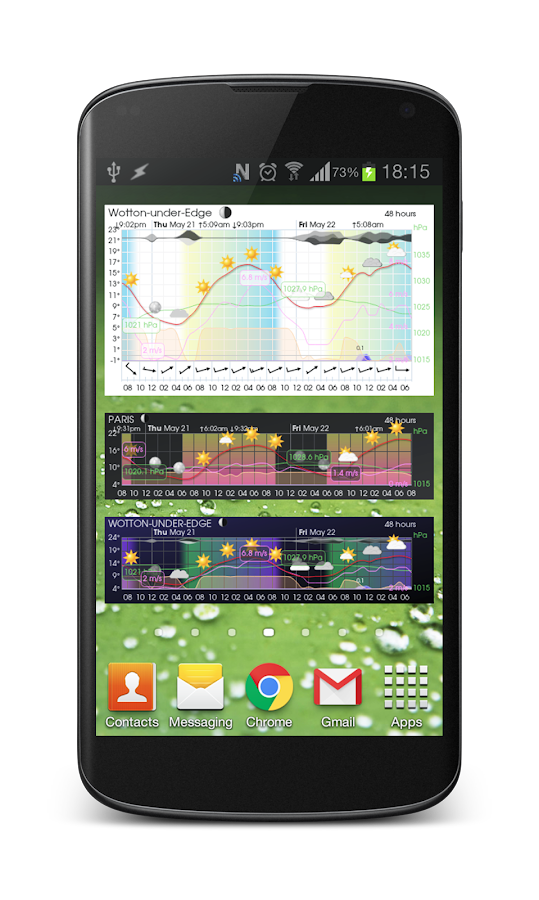    Meteogram Pro Weather Forecast- screenshot  