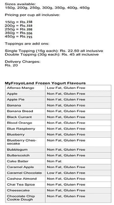 Myfroyoland menu 