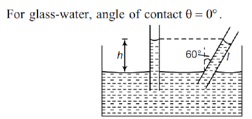 Solution Image