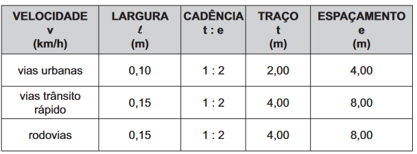 Tela de celular

Descrição gerada automaticamente