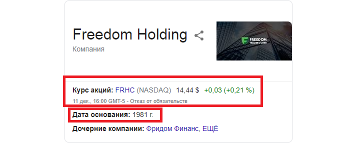 Обзор фондового брокера TraderNet: правдивые отзывы