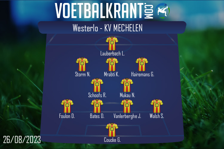 Opstelling KV Mechelen | Westerlo - KV Mechelen (26/08/2023)