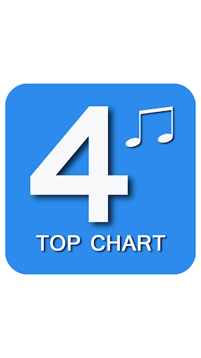 4SHared TopChart