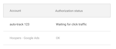 Authorization status in engine account reporting table.