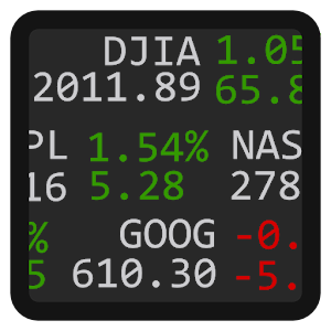 Stock Ticker Pro apk Download