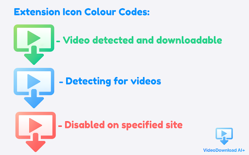 Video Download AI+ screenshot 3
