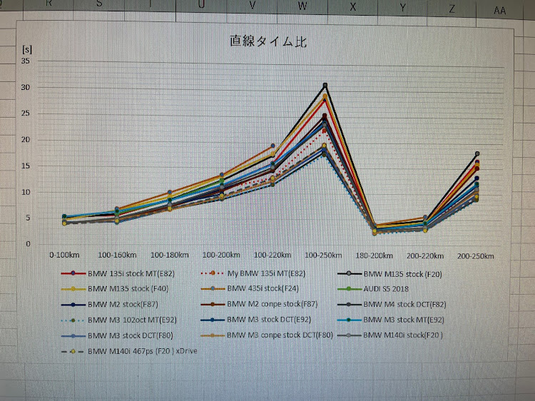 の投稿画像3枚目