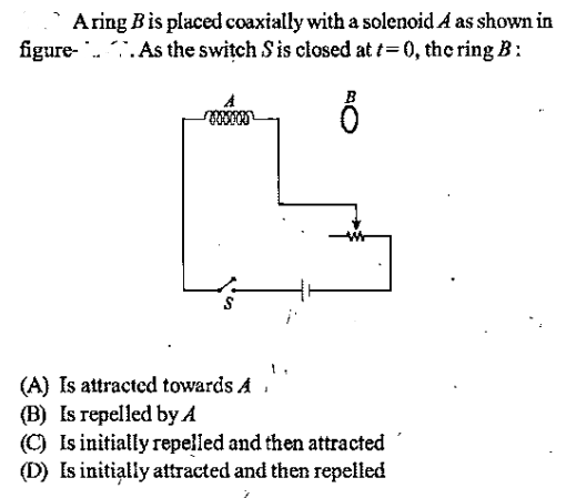 Magnetic flux