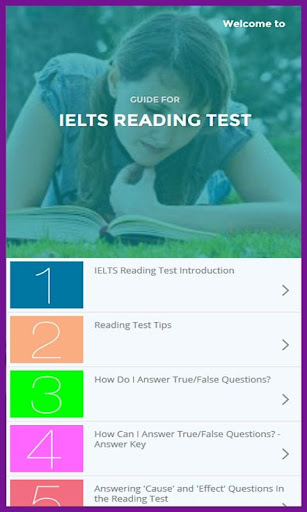 Learn IELTS Reading Test