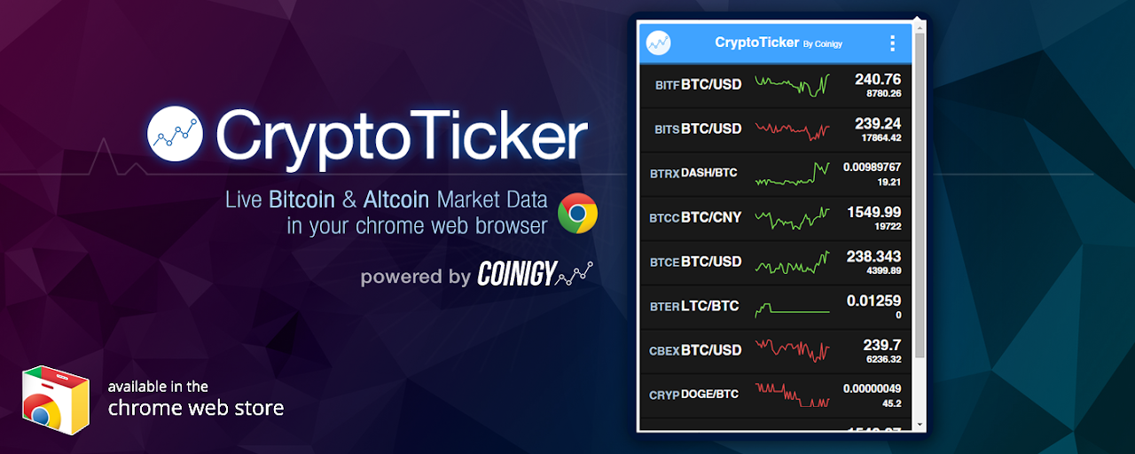 CryptoTicker by Coinigy Preview image 2