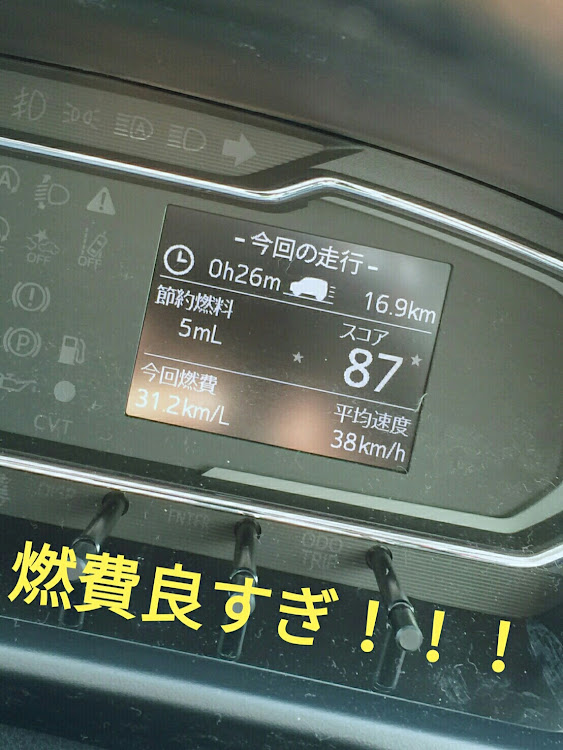 ミライースの低燃費・低燃費走行・レッドメモリー・最近の軽は凄い！に関するカスタム事例の投稿画像1枚目