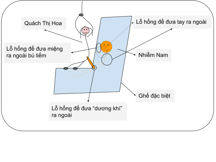 [Diendantruyen.Com] Sổ Ước Luân Hồi