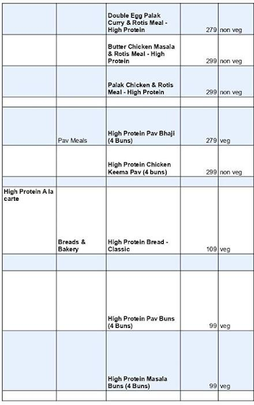 Protein Chef menu 