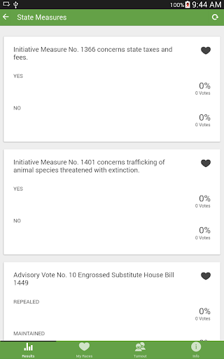 免費下載書籍APP|WA State Election Results app開箱文|APP開箱王