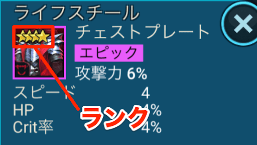 ランクはステータスの数値に影響する