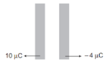 Parallel plate capacitors