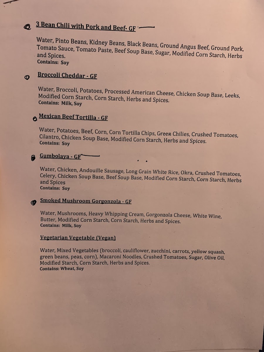 Altura Bistro gluten-free menu