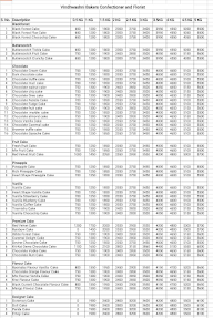 Cakes Plaza menu 1