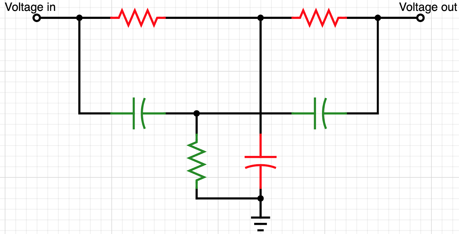 A basic twin-T notch filter circuit