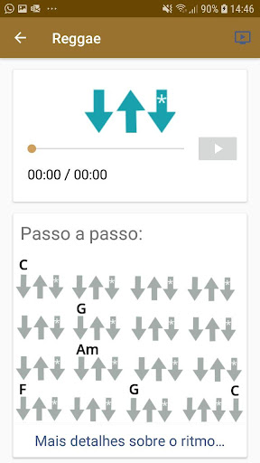 20 Batidas no Ukulele Como fazer