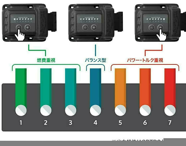 の投稿画像2枚目