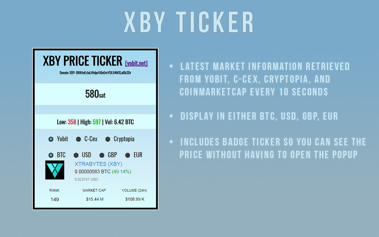 XTRABYTES (XBY) Price Ticker Preview image 3