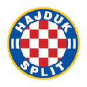 Hajduk Home Chrome extension download