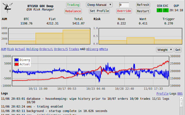 QSN Risk Manager Preview image 2