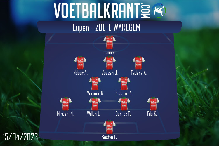 Opstelling Zulte Waregem | Eupen - Zulte Waregem (15/04/2023)