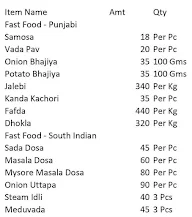 Jagnath Sweets & Dry Fruits menu 2