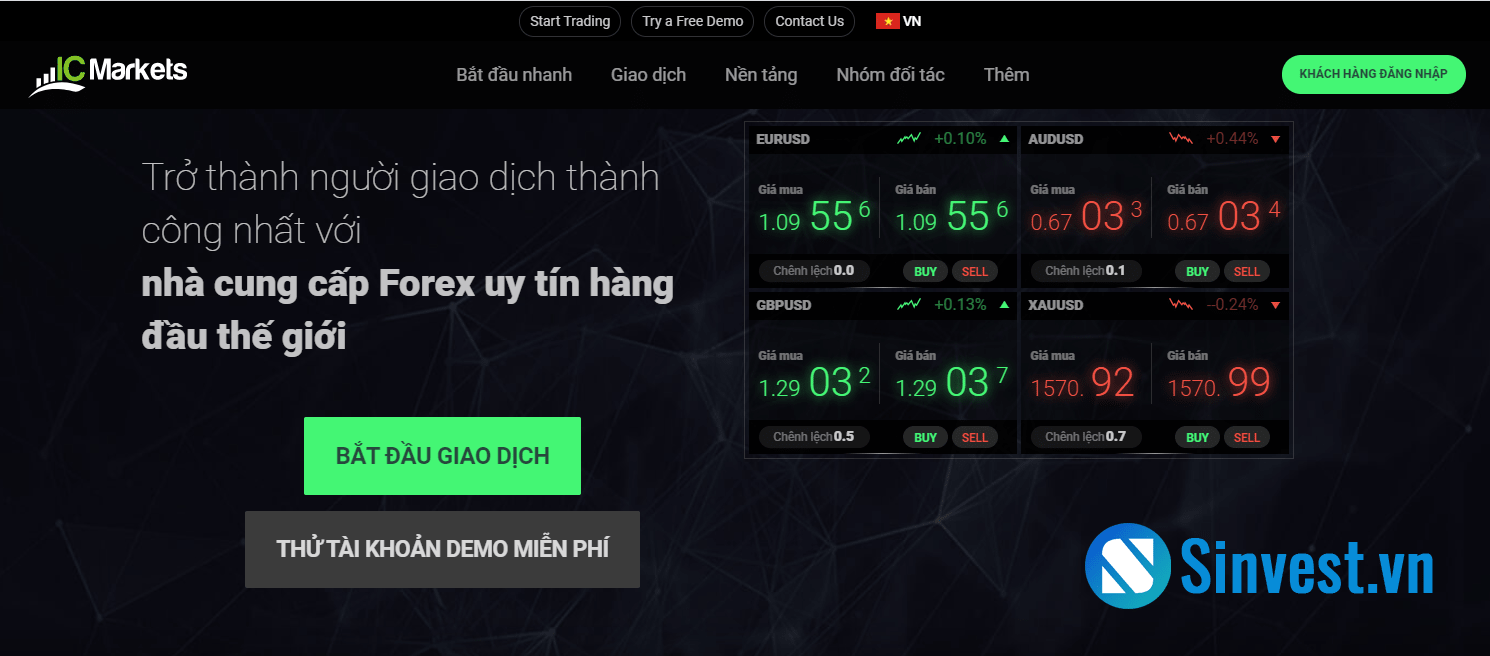 hướng dẫn mở tài khoản icmarket