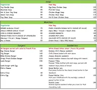 Gokul Mani Restaurant menu 1