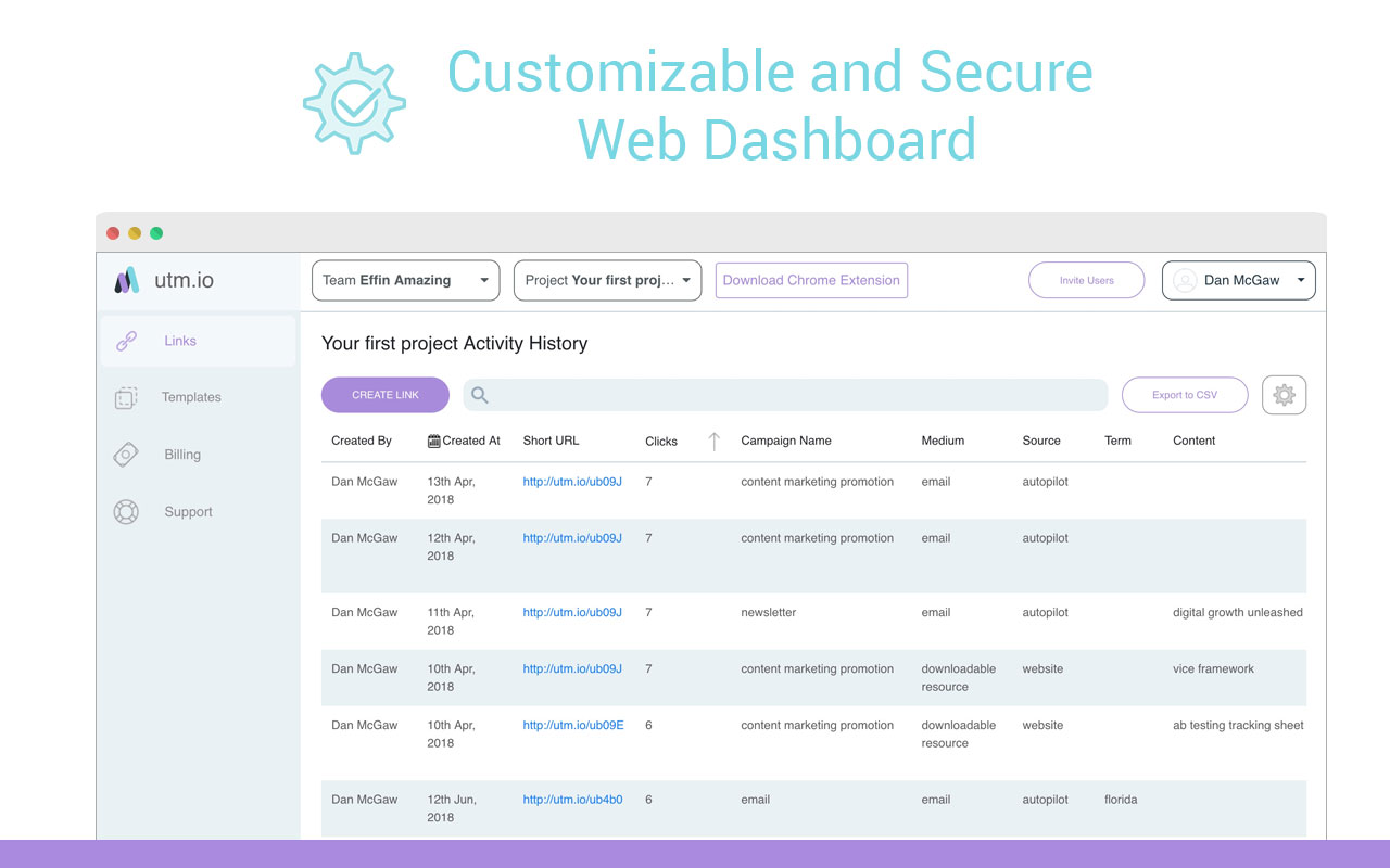 UTM.io - Google Analytics URL Builder Preview image 6