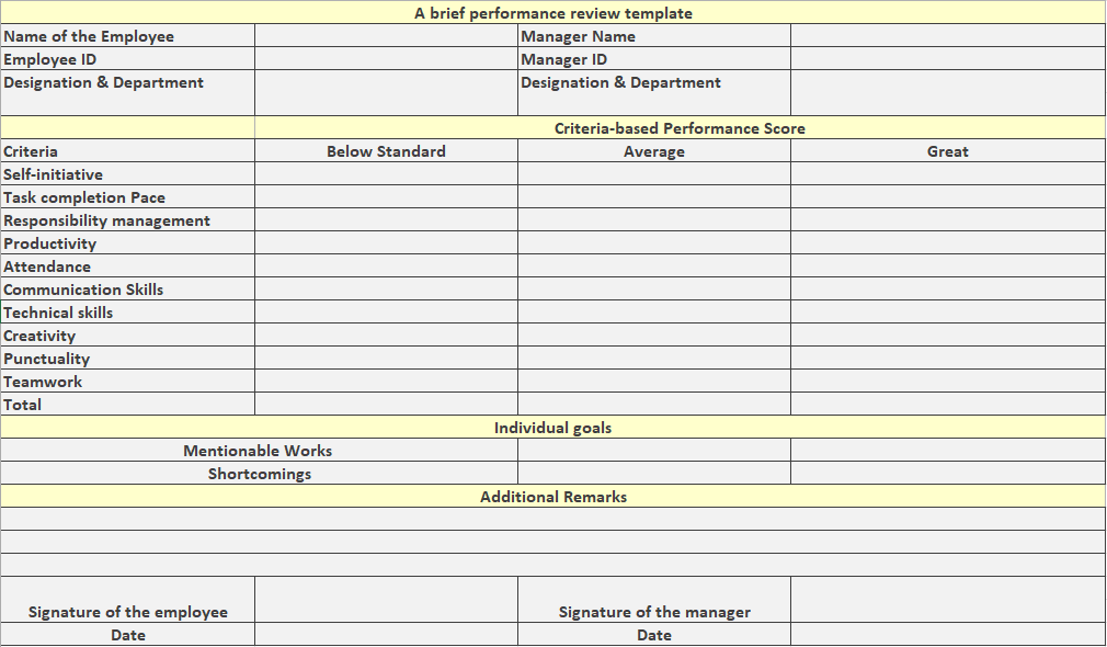 How to Track Employee Performance (Details \u0026 Template)