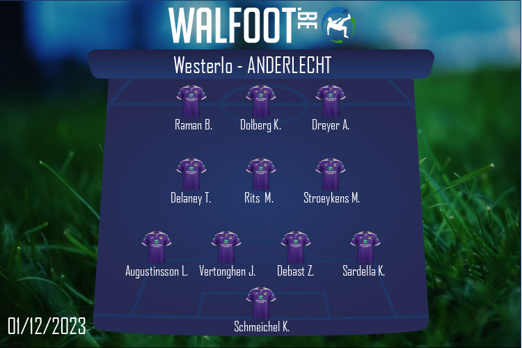 Composition Anderlecht | Westerlo - Anderlecht (01/12/2023)