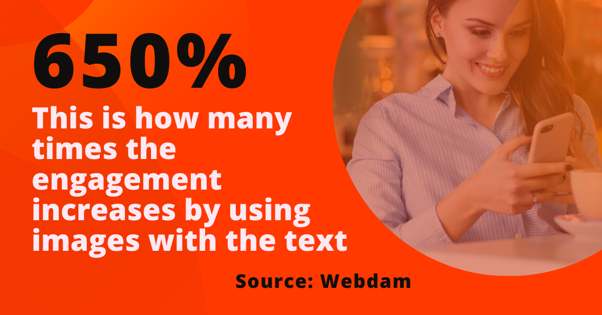importance of using images and infographics - stats