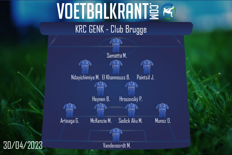 Opstelling KRC Genk | KRC Genk - Club Brugge (30/04/2023)