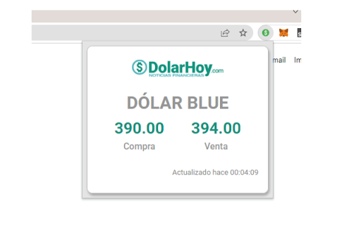 Dolar blue hoy