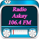 Download Radio Askøy 106.4 FM For PC Windows and Mac 1.0