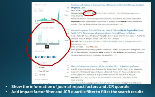 Pubmed Impact Factor