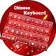 Download Chinese typing keyboard Badli : Chinese to English For PC Windows and Mac 1.0