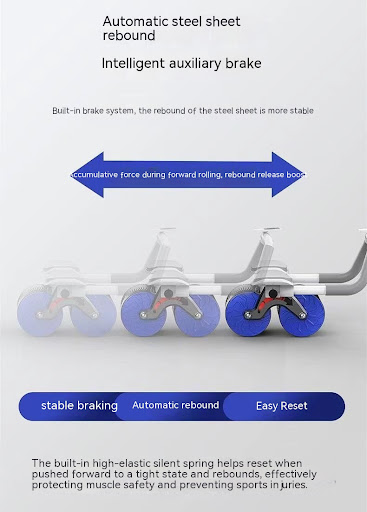 Title 1, Automatic rebound abdominal wheel for belly con...